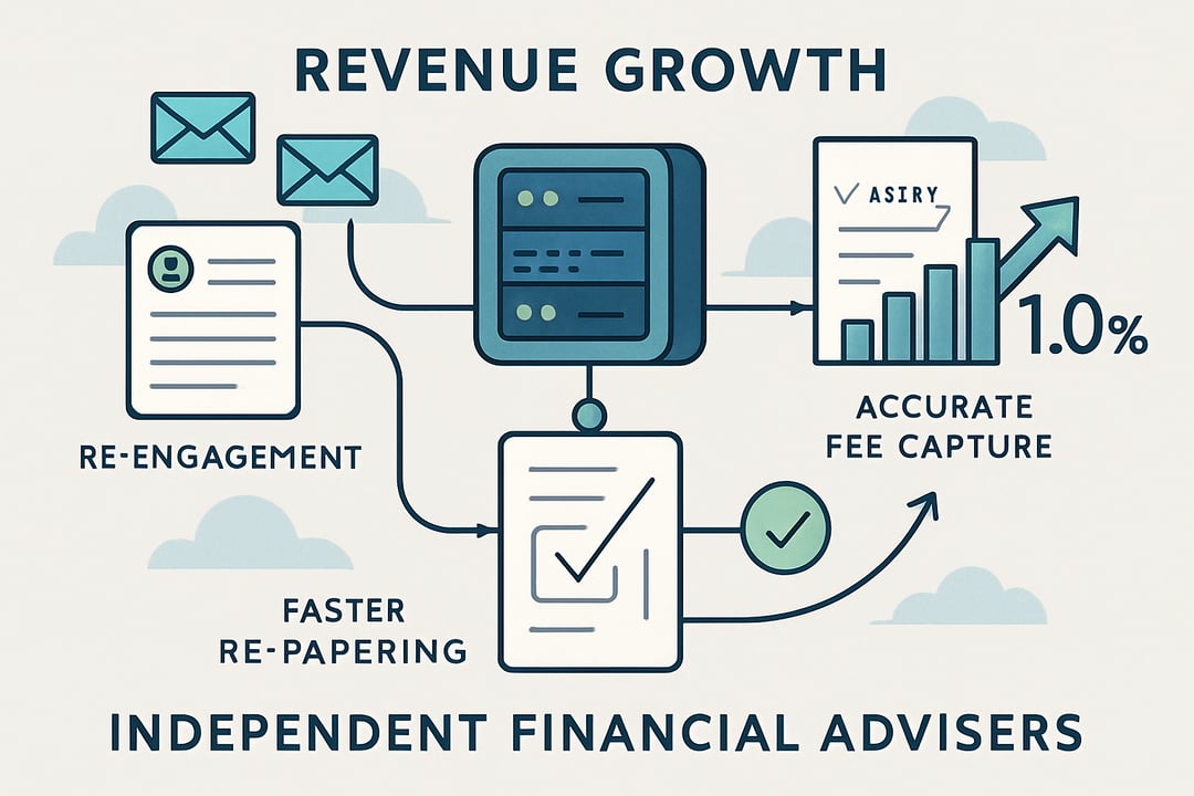 3 Practical ways IFAs can grow revenue